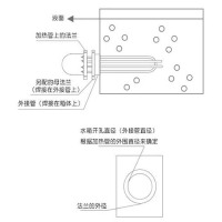 加热棒铜管不锈钢法兰头 sp380v9kw长度60CM 卡盘厚度10MM 货期2周