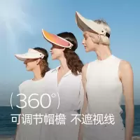 蕉下(beneunder)防晒帽遮阳帽女帽子太阳帽遮脸防紫外线天际空顶帽