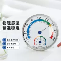 大表盘室内温度计/温湿度计 TH101B