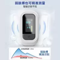 西屋Westinghouse-血氧心率监测仪YK-82C