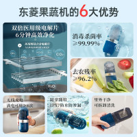 胶囊果蔬净化器