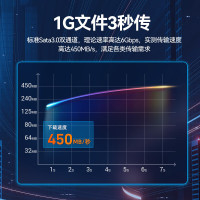 山泽 高速SATA3.0硬盘数据连接线 0.25米WDZ05