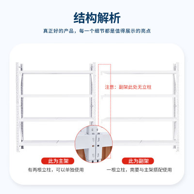 域赢货架仓储超市家用置物架仓库储物架中型200kg白色1.5米四层副架