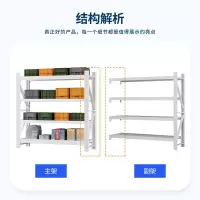 域赢货架仓储超市货架家用置物架仓库储物架重型500kg白色2米四层副架
