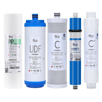 净水机,滤网,滤芯