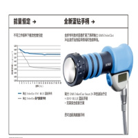 体外冲击波疗法 气压弹道式体外 冲击波治疗仪