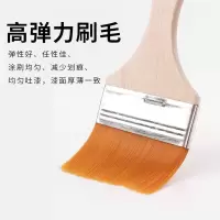 瑞黎娅尼龙软毛刷 黄毛刷子家用主板除尘电脑维修清洁工具套装 3号毛刷(毛宽22mm)