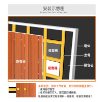 绿水湾 隔音板木质吸音板实木板快装扣板穿孔家用墙体装饰材料 红芯阻燃含施工安装 元/平(E1)