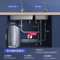 史密斯 佳尼特蓝鲸1600G净水器 CR4000AB1