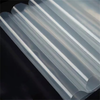 PEIU 塑料薄膜 塑料布防水防雨防风塑料膜 420米/卷