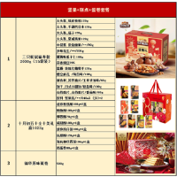 坚果+糕点+蛋卷大礼包(单位:套)