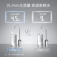 史密斯(A.O.SMITH)R2000BG1Wi净水器 (H)