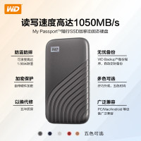 西部数据(WD)1TB NVMe 移动固态硬盘(PSSD)My Passport随行SSD type-c接口 1050M