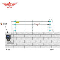 脉冲电子围栏系统防盗高压电网围墙牧场全套高压电网四防区260米