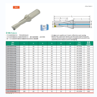 正河源 U钻 C32-TSD30-90L 1支(货期3-5天)