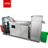 喜莱盛 QS-HS06 商用大型垃圾处理器 厨房余餐潲水泔水食物粉碎机