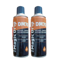 Magic Drip 多功能除锈润滑剂-FXC 工业品 清洗剂 DM70/450ML/24瓶