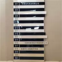 晟日晨辉 铝板楼层指引牌 合金导视指引指示牌标识牌单位学校办公室定做标牌