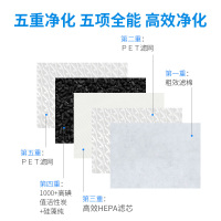 适配TCL空气净化器过滤网