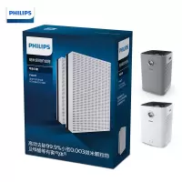 飞利浦(PHILIPS)滤网滤芯 FY6177/00 专业S3型适用于飞利浦空气净化器AC6608/6678/6606