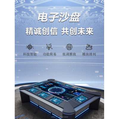 精诚创信 电子沙盘