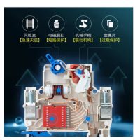 [严选]80安2项空开