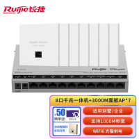锐捷(Ruijie)无线ap面板套装全屋wifi6千兆 EG210G-P-H+EAP162(E)*7