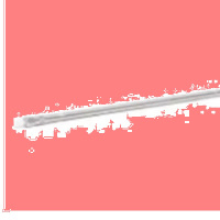 AGILENT ZORBAX SB-C18 5um, 4.6 x 150mm (AC)