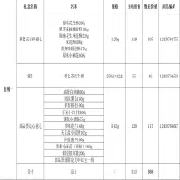 春节年货礼盒