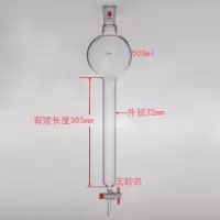 SYNTHWARE/欣维尔具存储球层析柱,24/40,φ32mm,有效长305mm,存储球:500mlC37323024