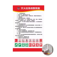 迅迈 (灭火应急预案2张贴纸)60x80cm消防四个能力制度三个提示消防安全管理KTV 酒店消防检查制度订做