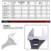 活动扳手200mm BV-008