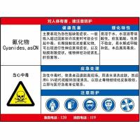 氰化物职业危害告知卡