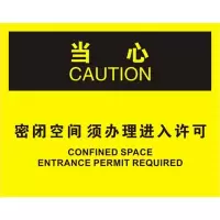 当心密闭空间须办理进入许可OSHA安全牌