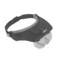 头戴式LED照明放大镜组套