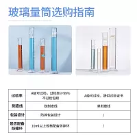 A级量筒250mL