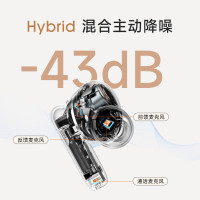 漫步者 Retro Pro2真无线主动降噪耳机