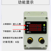 红外线电子门店客流量计数器 (3米反光)