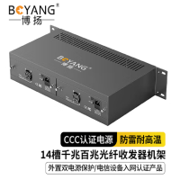 博扬(BOYANG)BY-14S 电信级14槽千兆百兆外置电源光纤收发器机架 BY-14S