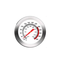 mitir油温温度计油温计厨房商用