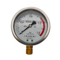 Y-40压力表 5.6-6.6MPa异型表 M14 ASM5