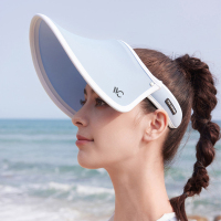 VVC防晒遮阳女神帽青春版(铂金版)698