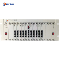 新广邮通 GY-PCM120 数字光端机 2M倍增设备,二路E1传输120路电话,E1接口1+1备份