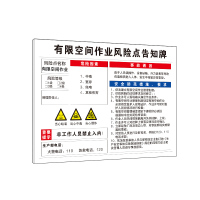 冠峰 有限空间安全(PVC) 告知牌工厂车间仓库空压机机床行车注全套安全提示牌警示牌GNG-558