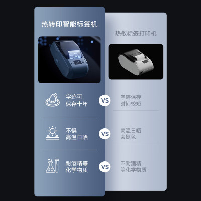 精臣德佟印立方DT5150/精臣标签打印机M2 热转印便携式蓝牙二维码条码固定资产标签机标签打印机