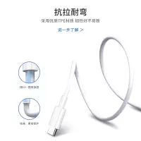 REMAX东风系列 20W PD快充数据线1米 RC-C026 C-L