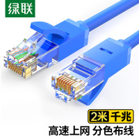 绿联六类网线 蓝色 26AWG 2米 NW102/11202 10个起订 单个价格(货期3-6天).