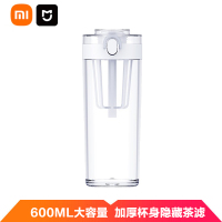 小米(MI)Tritan水杯 600ML大容量 米家喝水杯运动塑料杯 多功能健身摇杯男女