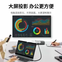 HDMI线缆 10米/根