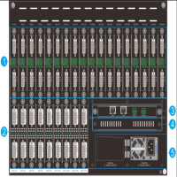 DKHC 18进18出信号处理器